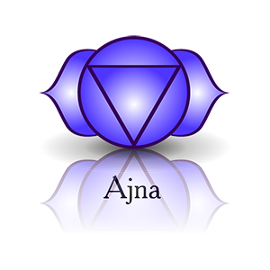 6 chakra ajna
