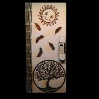 Decosdececetlitho boite attrape soleil bas2004
